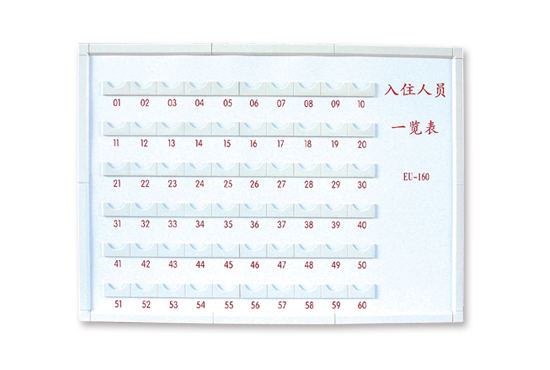 EU-1病历一览表